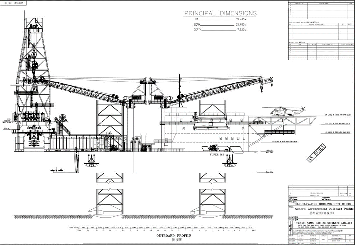 Engineering Valiant Offshore (Shallow Water) Drilling Services – SHE-VAL ENGINEERING