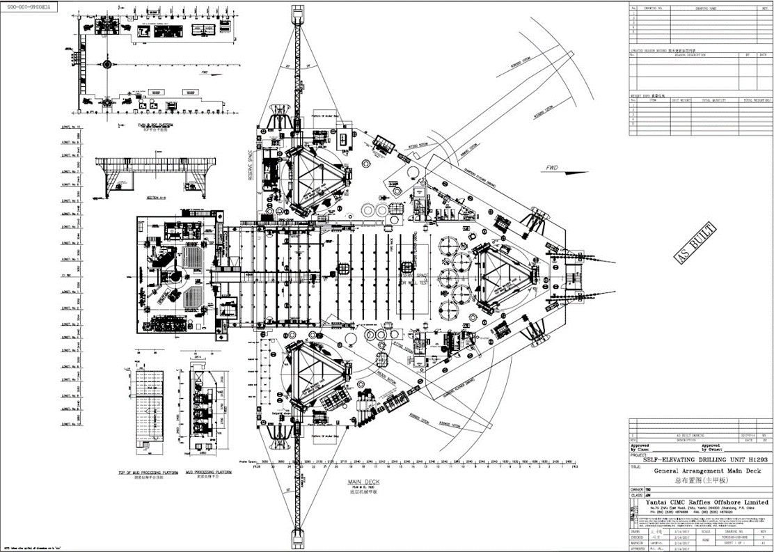 Engineering Valiant Offshore (Shallow Water) Drilling Services – SHE-VAL ENGINEERING